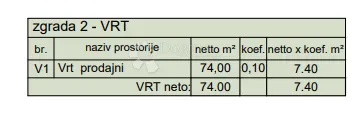 novogradnja pula - 83 m2, prizemlje sa vrtom (z2s1) - slika 5