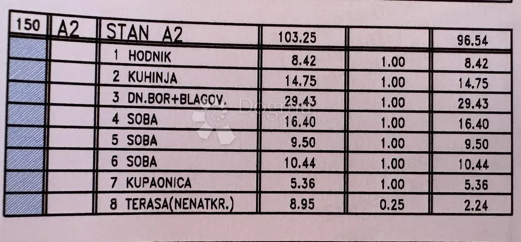 stan centar grada , prilika !!! - slika 19