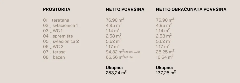ekskluzivna prodaja jesenice-s1 - slika 23