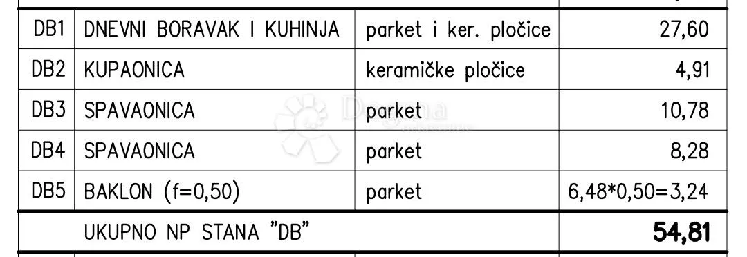 novogradnja na odličnoj obiteljskoj lokaciji (stan db) - 3.kat - slika 2
