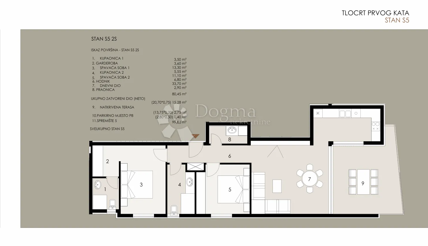 privlaka -mletak / 2s+db / 99,88m2 - slika 3
