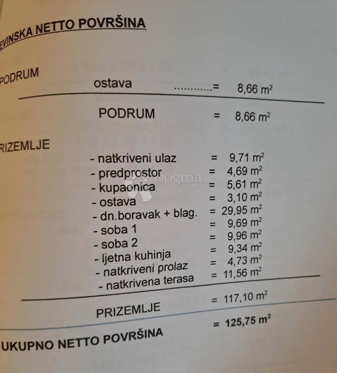 savršen dom na vrhu brda - slika 36