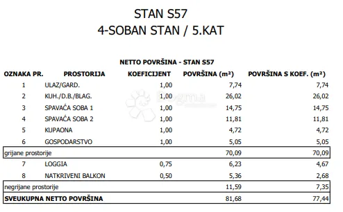 moderna novogradnja na frekventnoj lokaciji - novi zagreb - slika 6