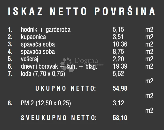 novogradnja štinjan - odlična lokacija - slika 3