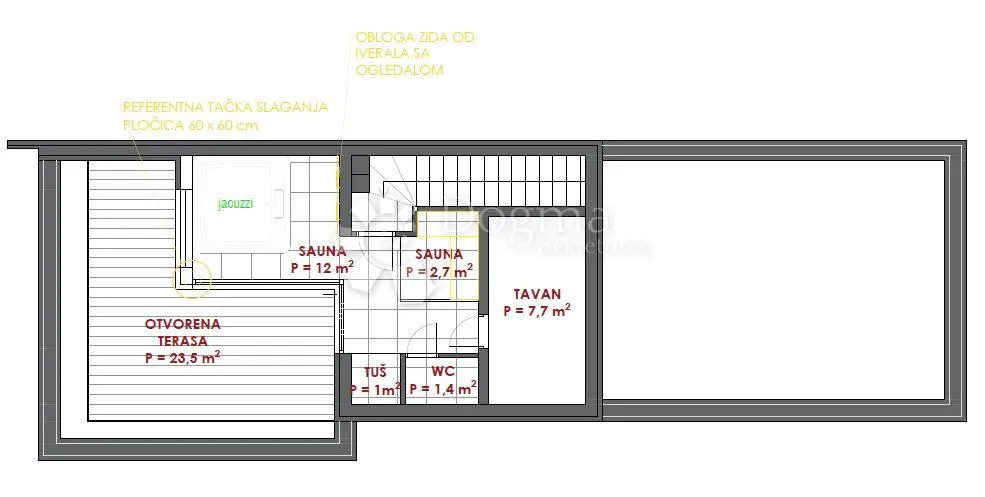 luksuzan stan, pogled more, terasa, jacuzzi, sauna, novogradnja, 2s+db - slika 8