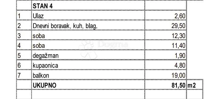 tar, luksuzan dvosoban stan na 1. katu s pogledom na more - slika 3
