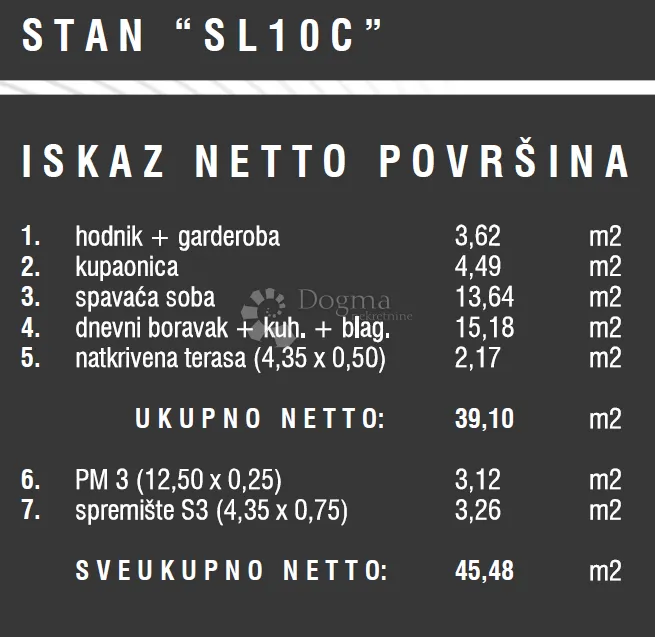 top lokacija - novogradnja u štinjanu - slika 3
