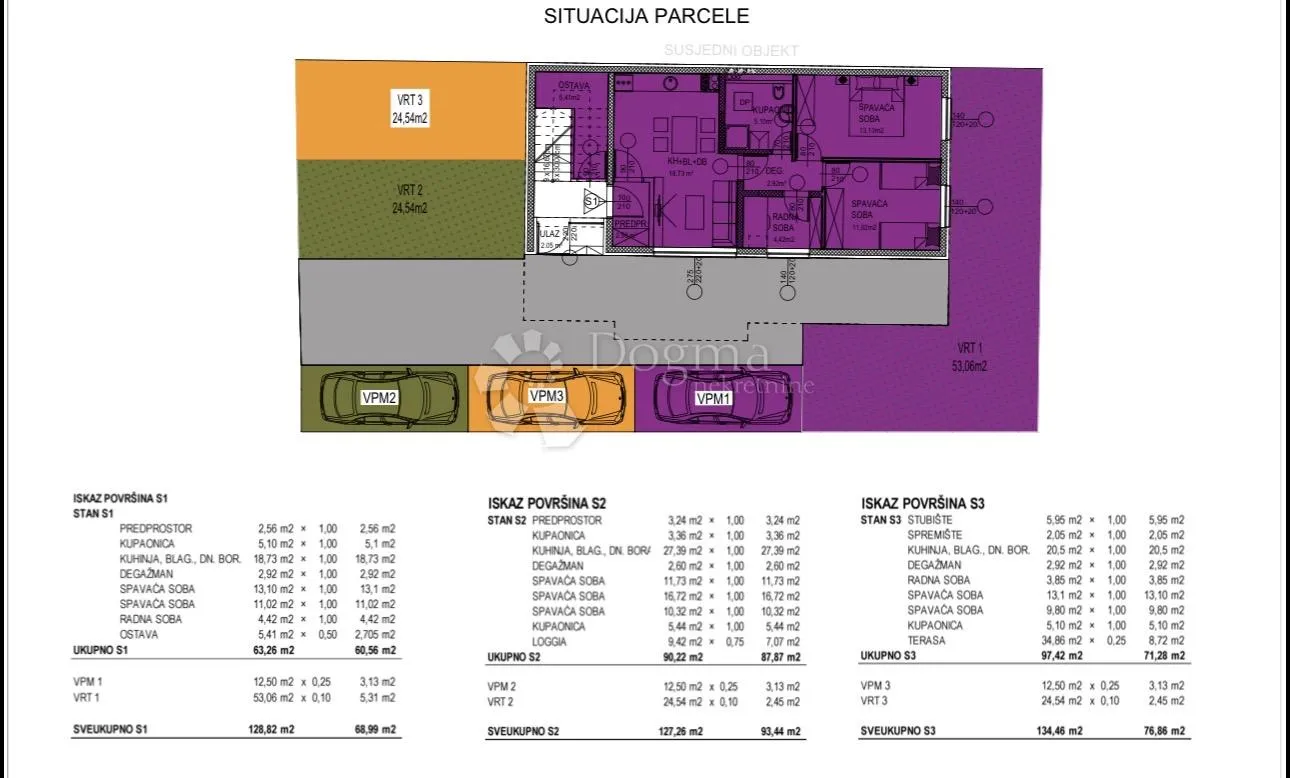 s3- isti investitor, nova zgrada – prilika koja se ne propušta! - slika 2