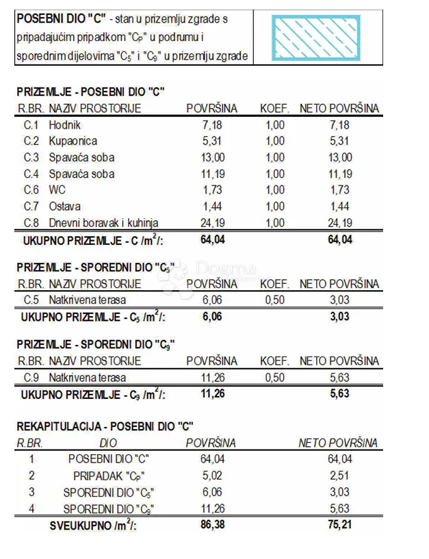 poreč okolica - stan u prizemlju s vrtom 7 km do mora - slika 5