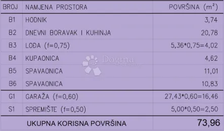 zgrada e - stan a - slika 12