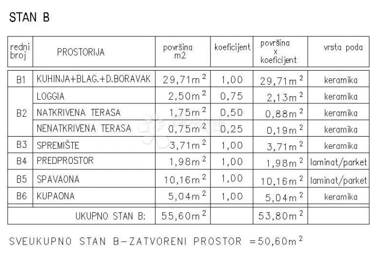stan b - jednosoban stan u centru žminja - slika 9