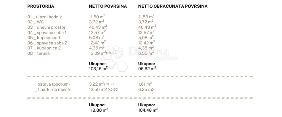 ekskluzivna prodaja jesenice-s7 - slika 21