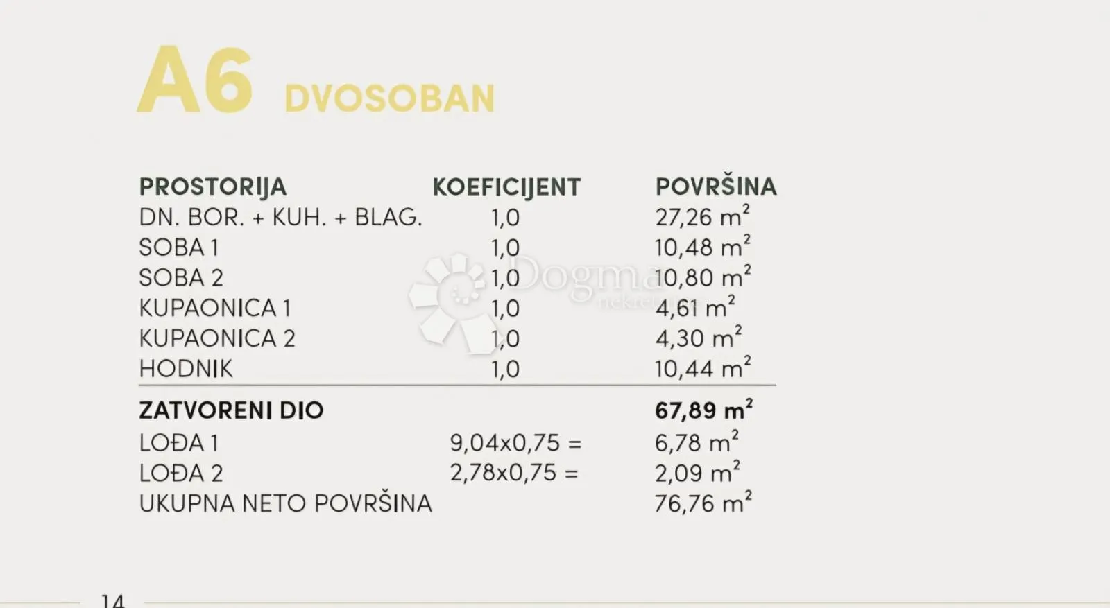 a6, podgora, dvosoban stan u novogradnji - slika 10