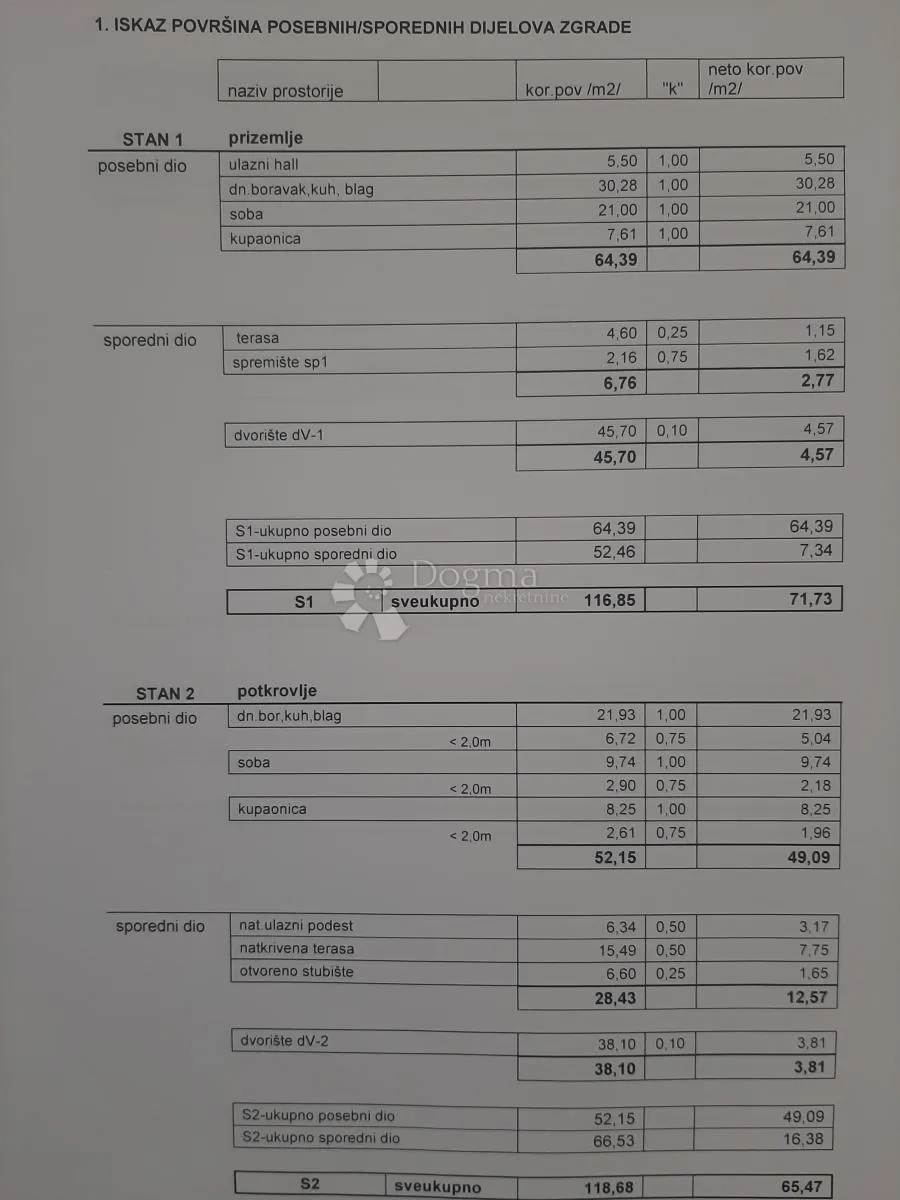 remete – dvosobni stan sa zimskim vrtom, garažom i zelenim dvorištem, 71,73 m² nkp - slika 29