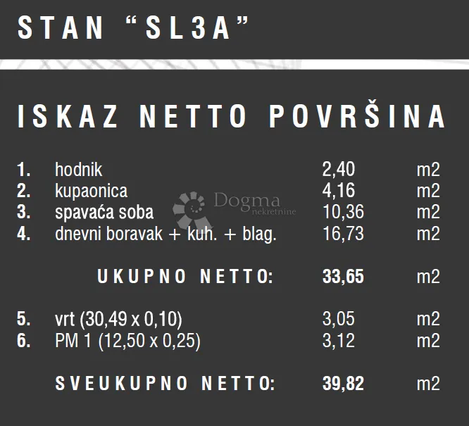 stan u prizemlju - novogradnja - slika 3