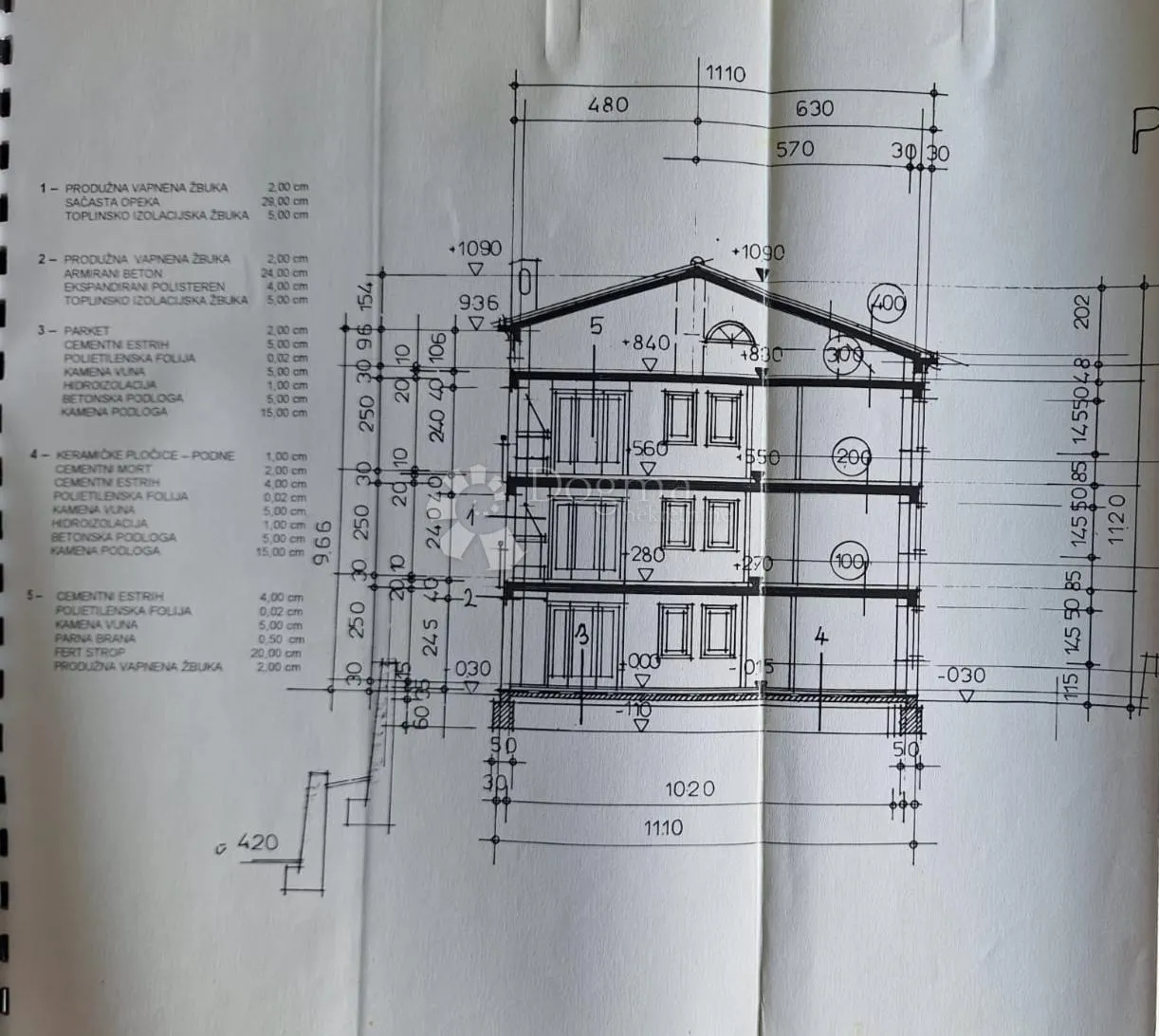 rab 2000m2 - slika 6