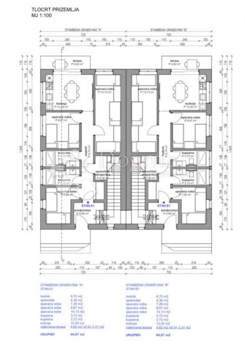 zemljište sa projektom i građevinskom dozvolom - slika 16