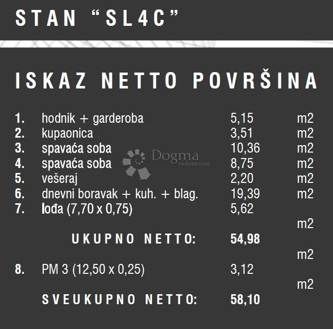 novogradnja štinjan - dvosoban stan - 2. kat - slika 3