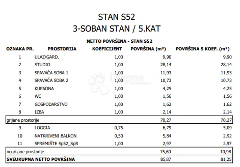 moderna novogradnja na frekventnoj lokaciji - novi zagreb - slika 6