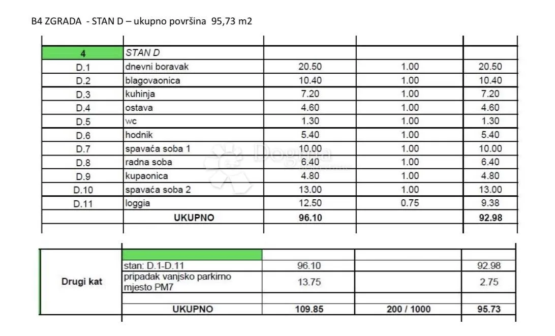 kvalitetna novogradnja u rovinju - slika 7