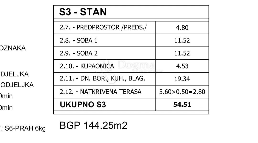 novogradnja valdebek- 2ss+db 1.kat - slika 2