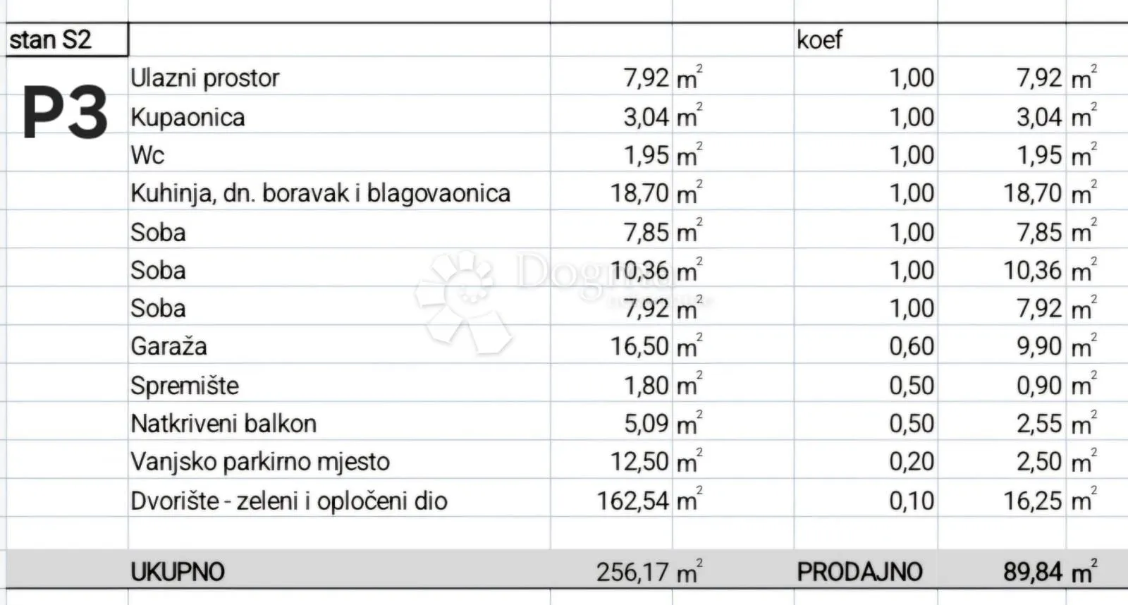 posljednji dostupan stan u projektu- novogradnja sa vrtom! - slika 11