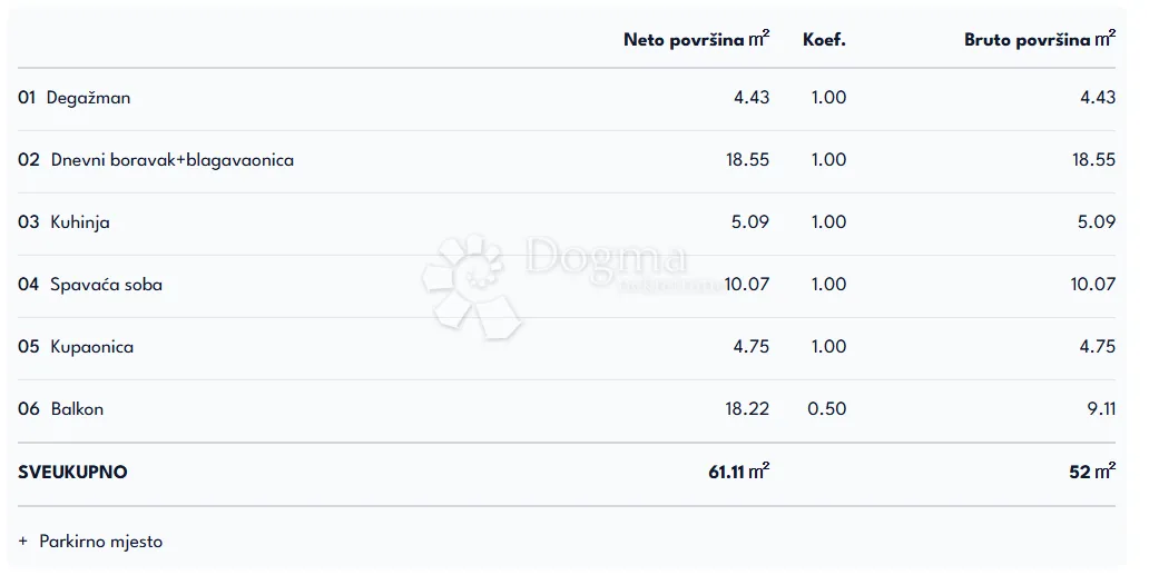prodaja stana – 2 sobni stan, senj s34 - slika 20