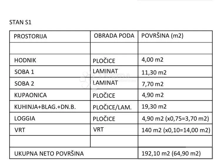 novogradnja kaštela s1 - slika 4