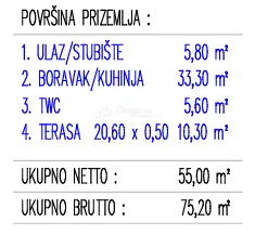 samo u dogmi! novogradnja u blizini tinjana - slika 4