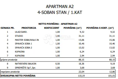 moderna novogradnja na frekventnoj lokaciji - novi zagreb - slika 6