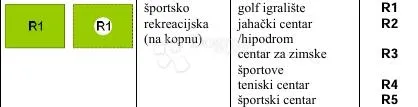 investicijska prilika uz lječilište - slika 2