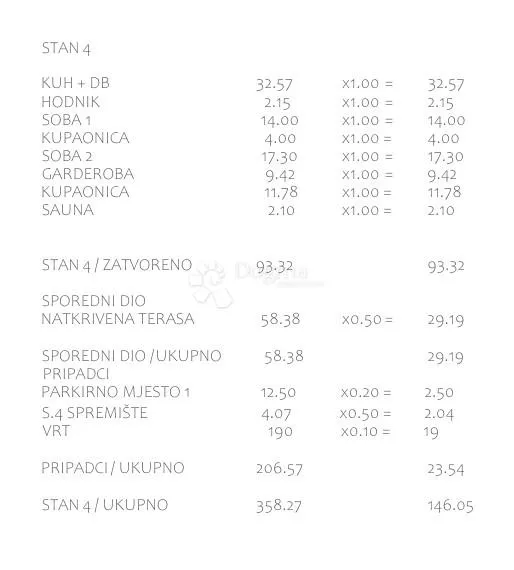 pakoštane - s4 prizemlje s vrtom površine 190m2 i jacuzzijem - slika 3
