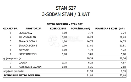 moderna novogradnja na frekventnoj lokaciji - novi zagreb - slika 6