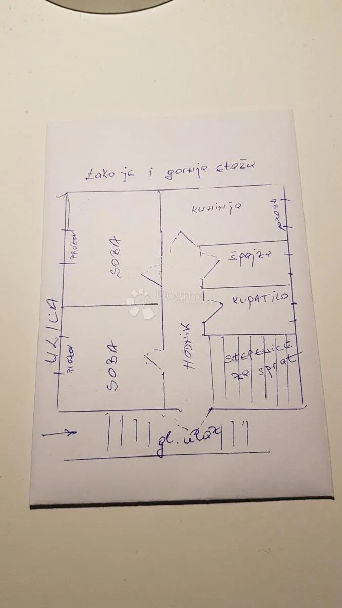 objekt za obnovu sa prostranim terenom - vrginmost - slika 7
