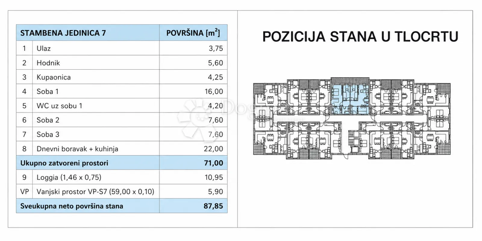 pretprodaja stanova – moderan obiteljski stan s vrtom, varaždin | 71,00 m² + loggia + vrt 59 m² - slika 8
