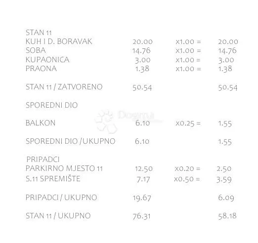 pakoštane - s11 2. kat - stan s jednom spavaćom sobom i balkonom - slika 3
