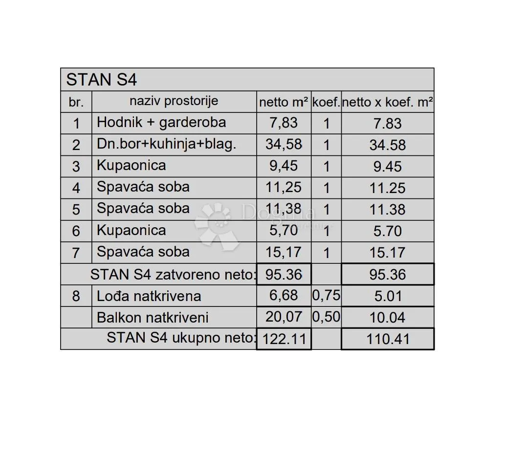 kvalitetna novogradnja kaštanjer zgrada 6 - slika 9