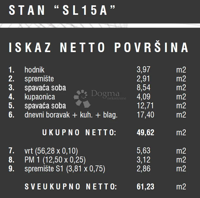 novogradnja na traženoj lokaciji - prizemlje - slika 3