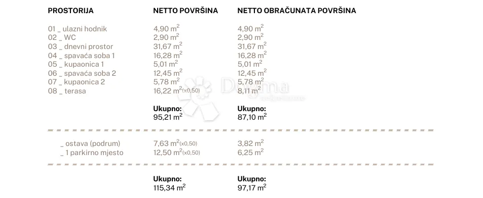 ekskluzivna prodaja jesenice-s3 - slika 21