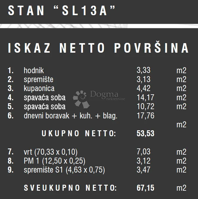 odličan stan u prizemlju - novogradnja - slika 3