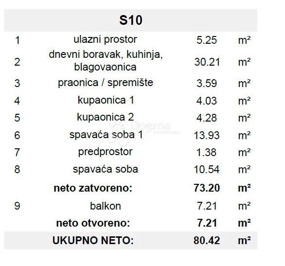 novogradnja – moderan stan (s10) s balkonom i pogledom na more, manje od 150 m od plaže – okrug gornji - slika 14
