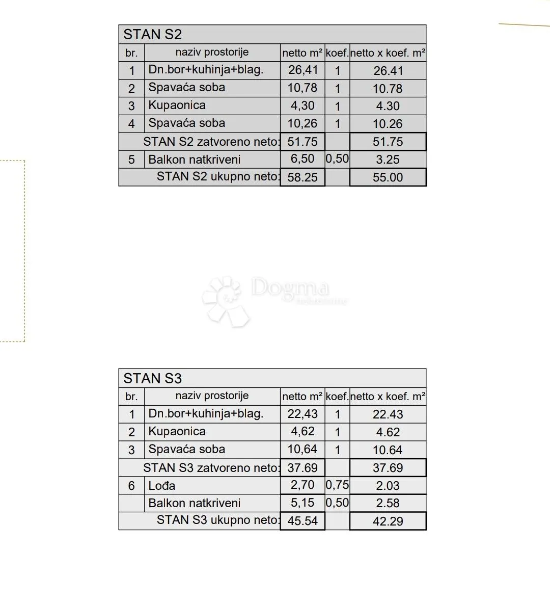 kvalitetna novogradnja kaštanjer zgrada 3 - slika 9