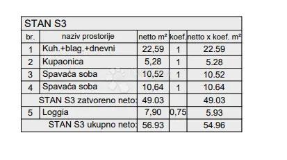 novogradnja pula - 59 m2, 1. kat (z4s3) - slika 4