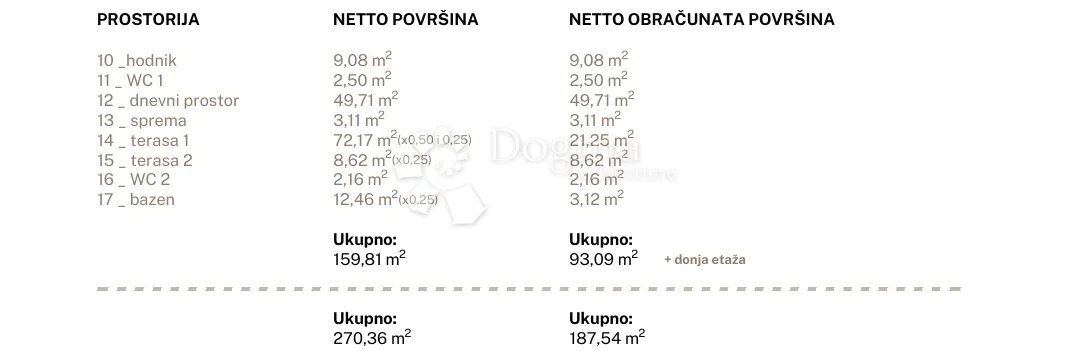 ekskluzivna prodaja jesenice-s10 - slika 28