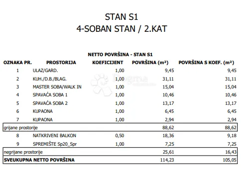 moderna novogradnja na frekventnoj lokaciji - novi zagreb - slika 6