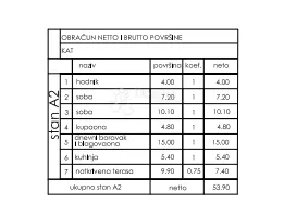 stan valmade, 1. kat, 52 m2 (zgr d, stan a2) - slika 3