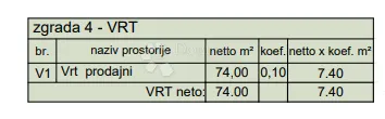 novogradnja pula - 83 m2, prizemlje sa vrtom (z4s1) - slika 4