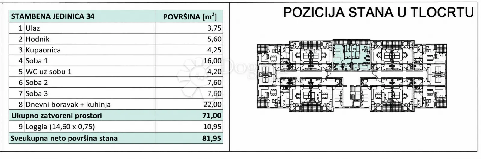 pretprodaja stanova – moderan stan na 2. katu novogradnje, varaždin | 71 m² + loggia - slika 9