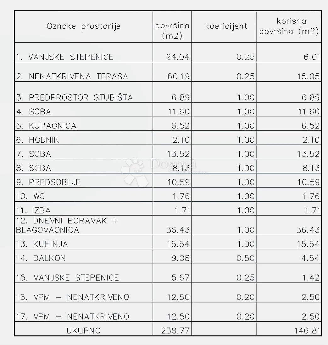 kompletno renoviran stan na prvom katu nadomak centra krapine! - slika 11