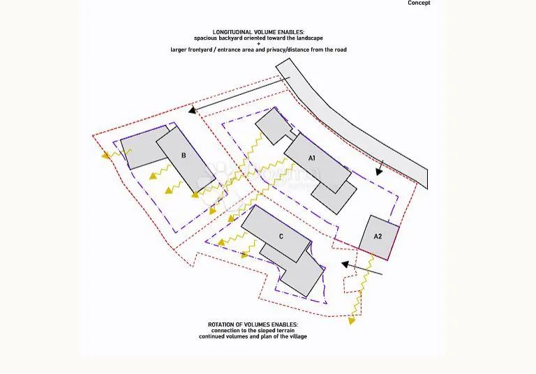 prekrasno zemljište sa gotovim projektom u oprtlju - slika 32